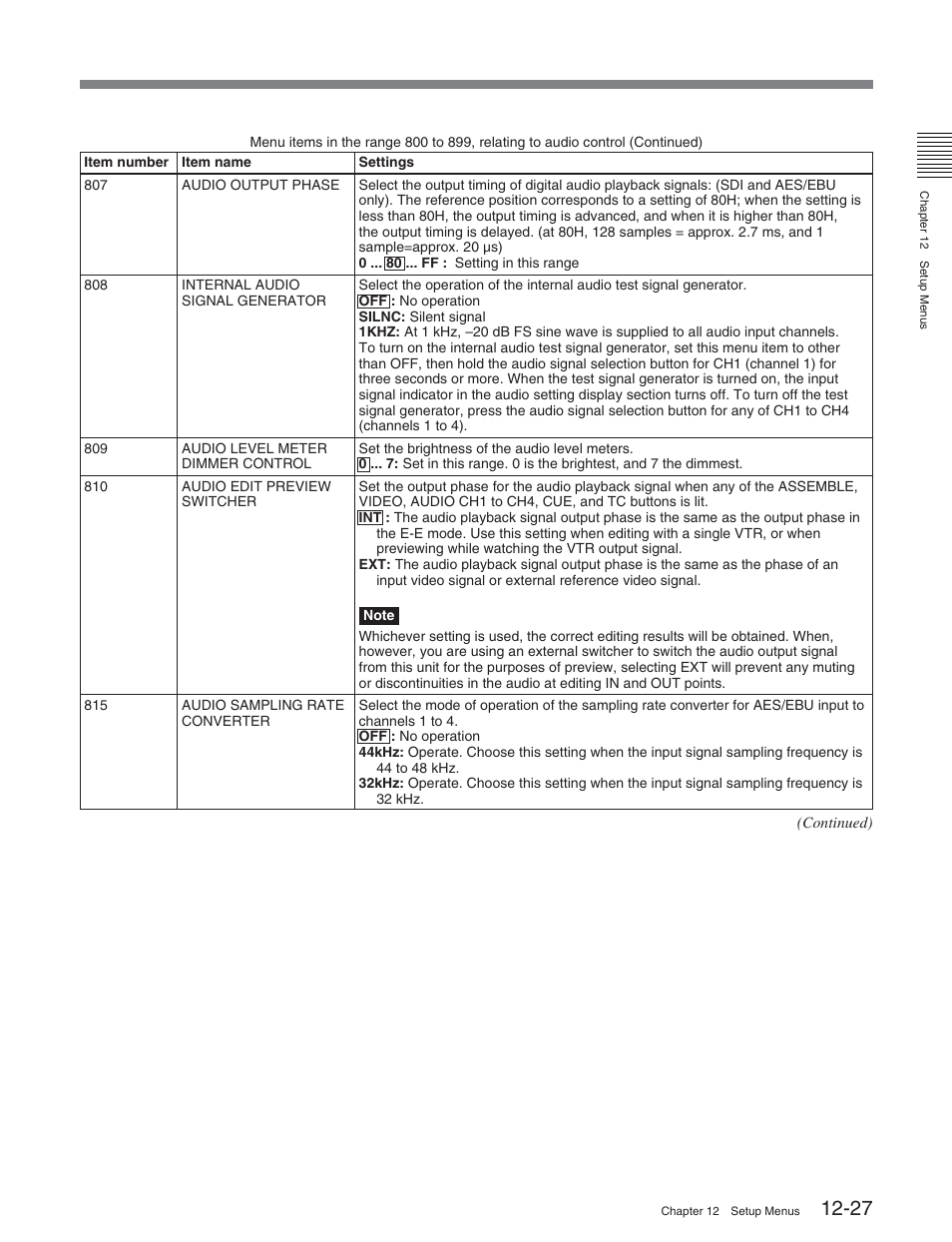 Sony DVW-2000P User Manual | Page 141 / 164