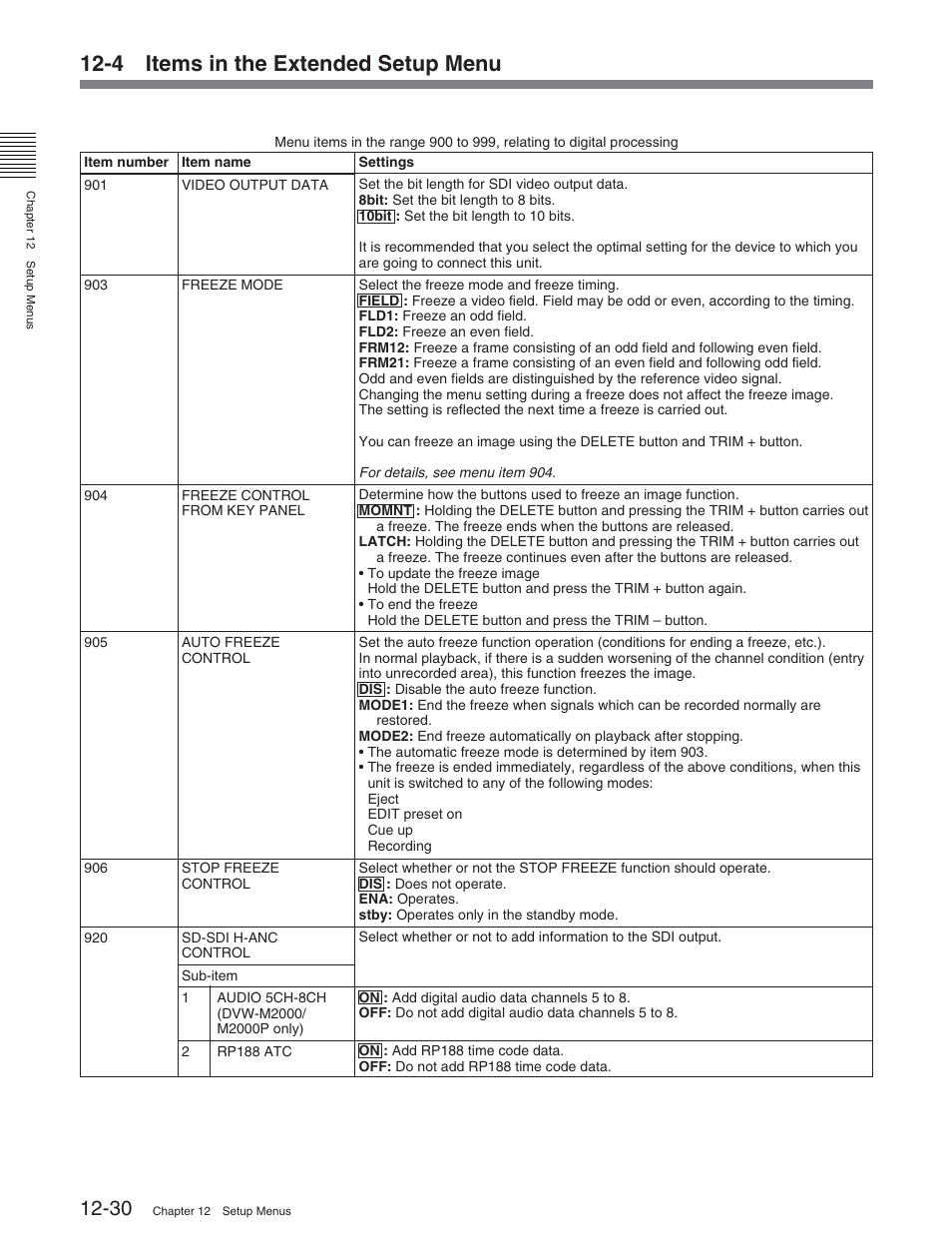 4 items in the extended setup menu | Sony DVW-2000P User Manual | Page 144 / 164