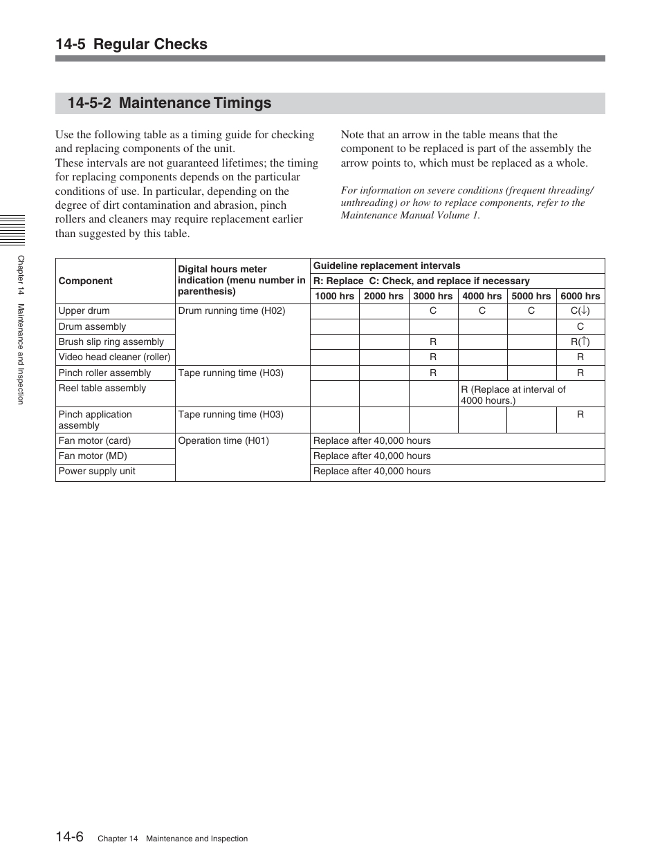 5-2 maintenance timings, 5 regular checks | Sony DVW-2000P User Manual | Page 154 / 164