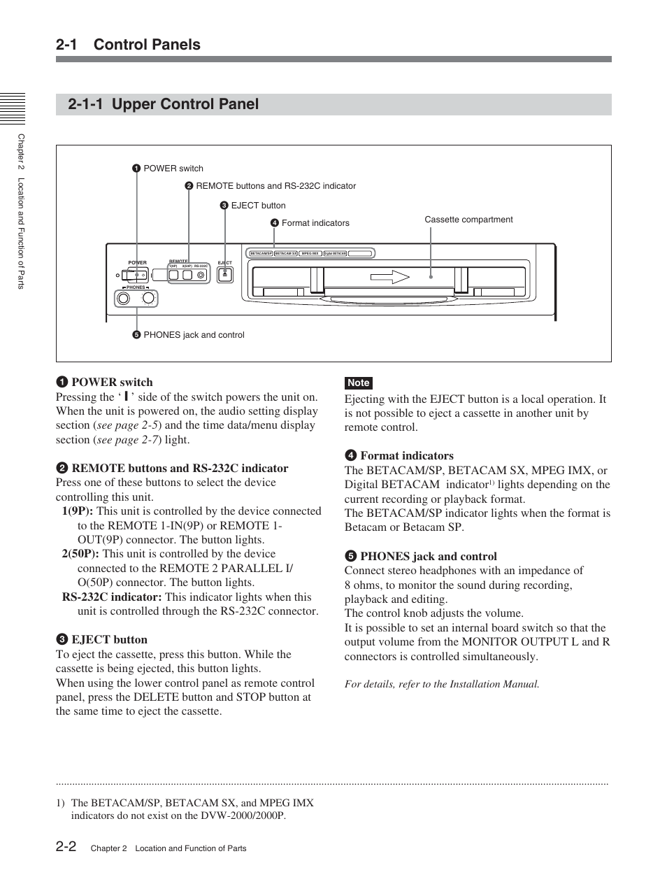 1-1 upper control panel, 1 control panels | Sony DVW-2000P User Manual | Page 16 / 164