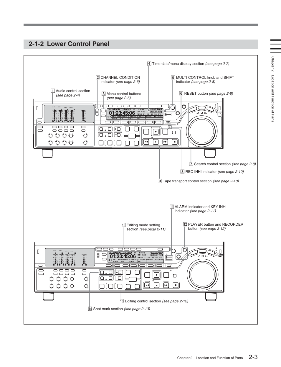 1-2 lower control panel | Sony DVW-2000P User Manual | Page 17 / 164