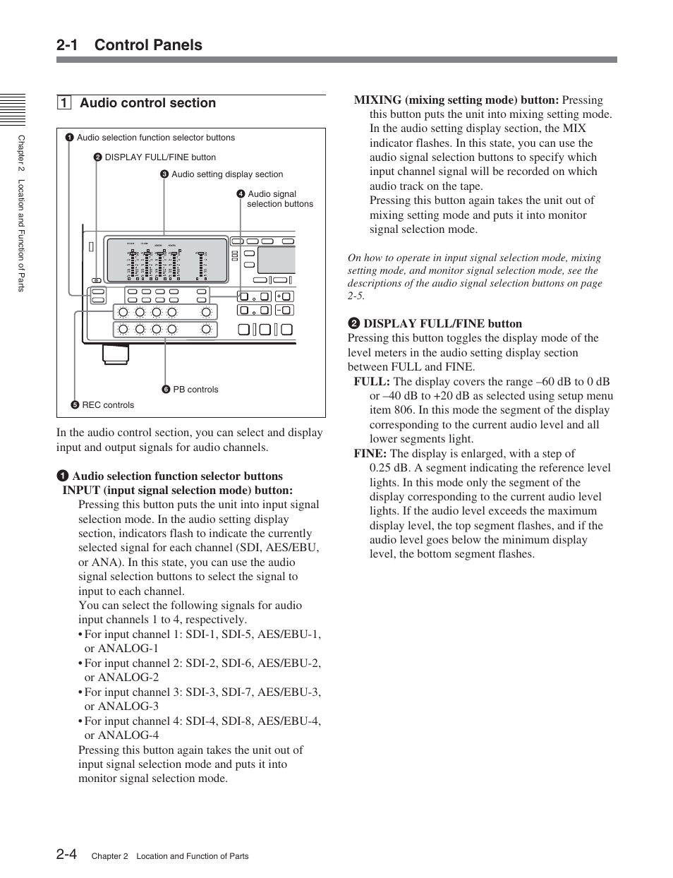 1 control panels | Sony DVW-2000P User Manual | Page 18 / 164
