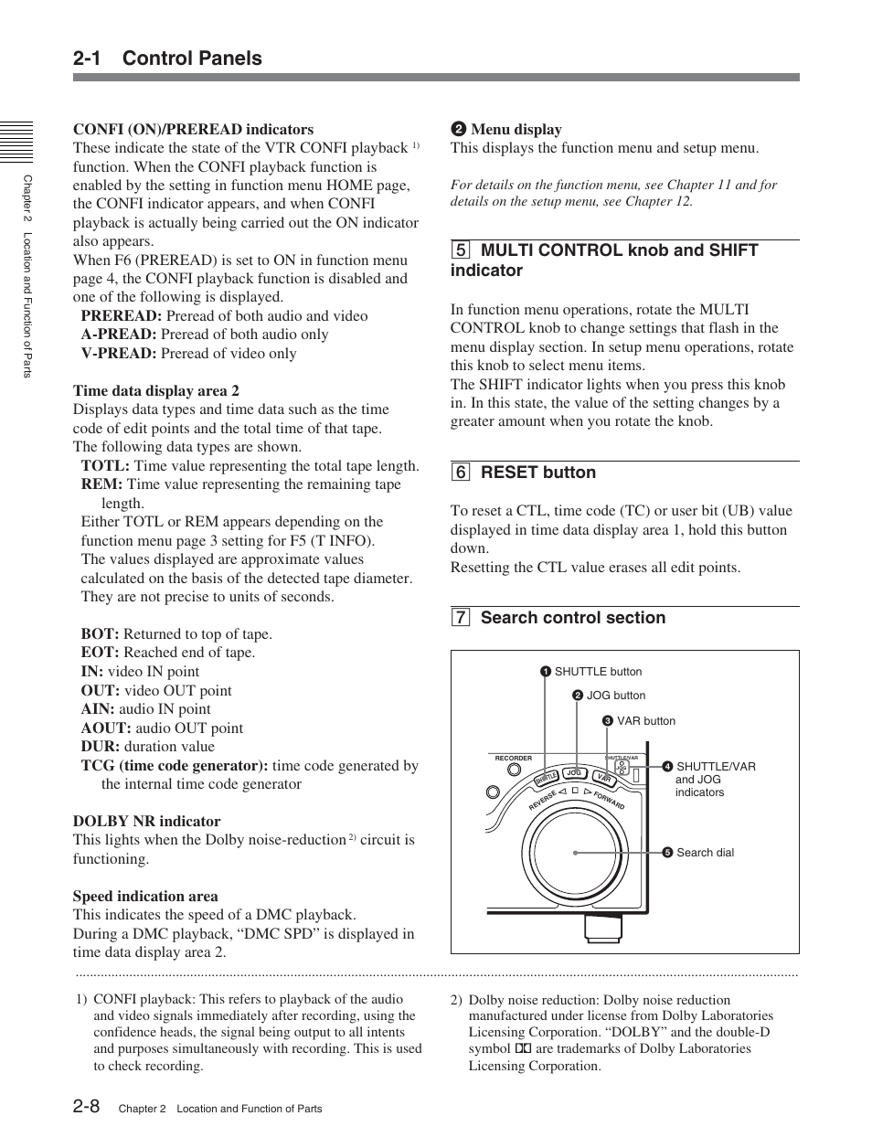 1 control panels, 5 multi control knob and shift indicator, 6 reset button | Sony DVW-2000P User Manual | Page 22 / 164
