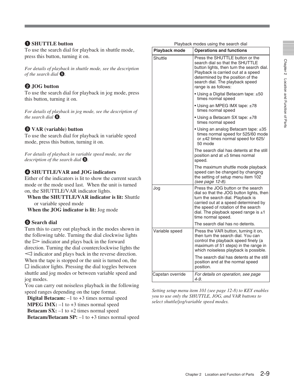 Sony DVW-2000P User Manual | Page 23 / 164