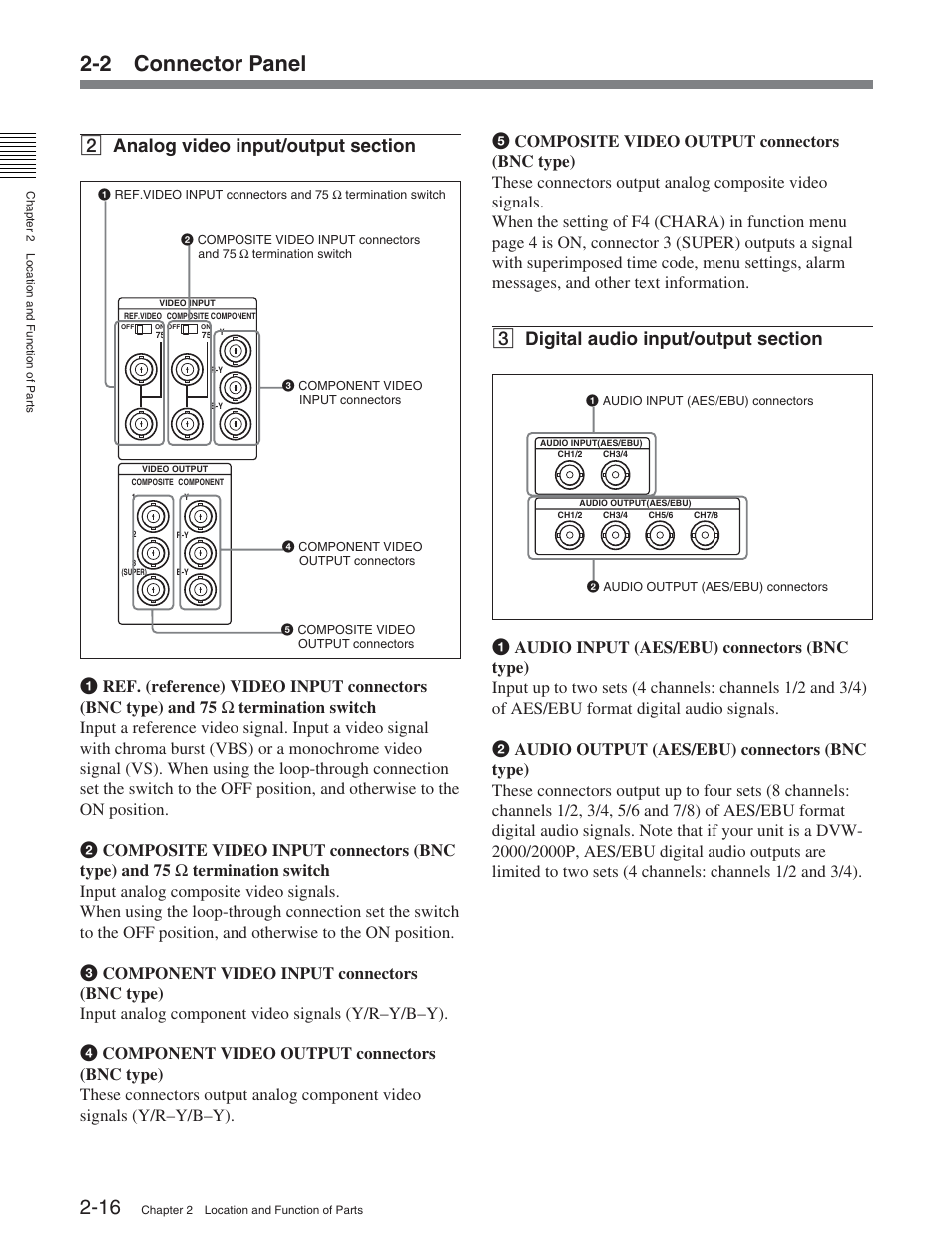 2 connector panel | Sony DVW-2000P User Manual | Page 30 / 164