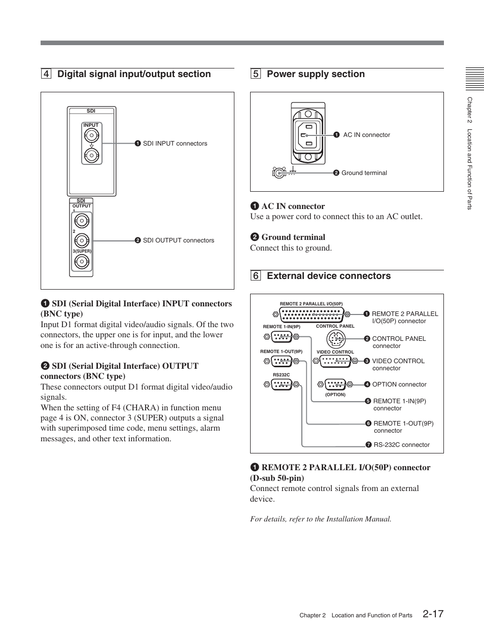 6 external device connectors | Sony DVW-2000P User Manual | Page 31 / 164