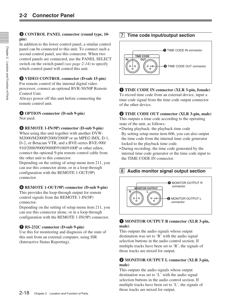 2 connector panel | Sony DVW-2000P User Manual | Page 32 / 164