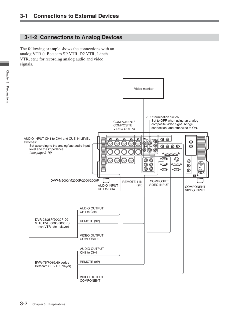 1-2 connections to analog devices, 1 connections to external devices | Sony DVW-2000P User Manual | Page 34 / 164