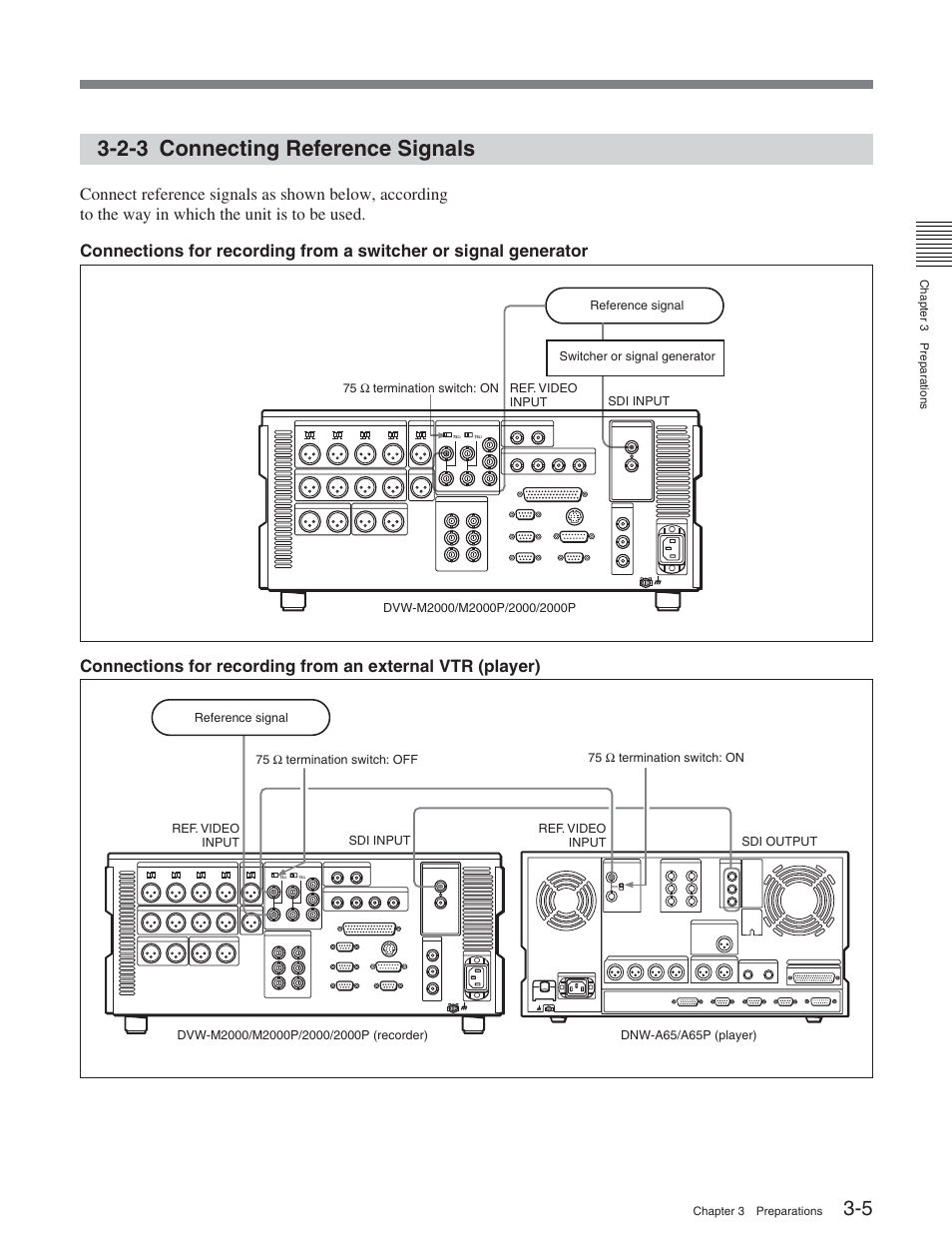 2-3 connecting reference signals | Sony DVW-2000P User Manual | Page 37 / 164