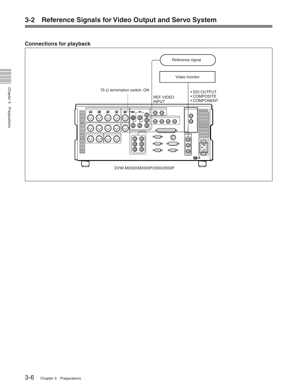 Connections for playback | Sony DVW-2000P User Manual | Page 38 / 164