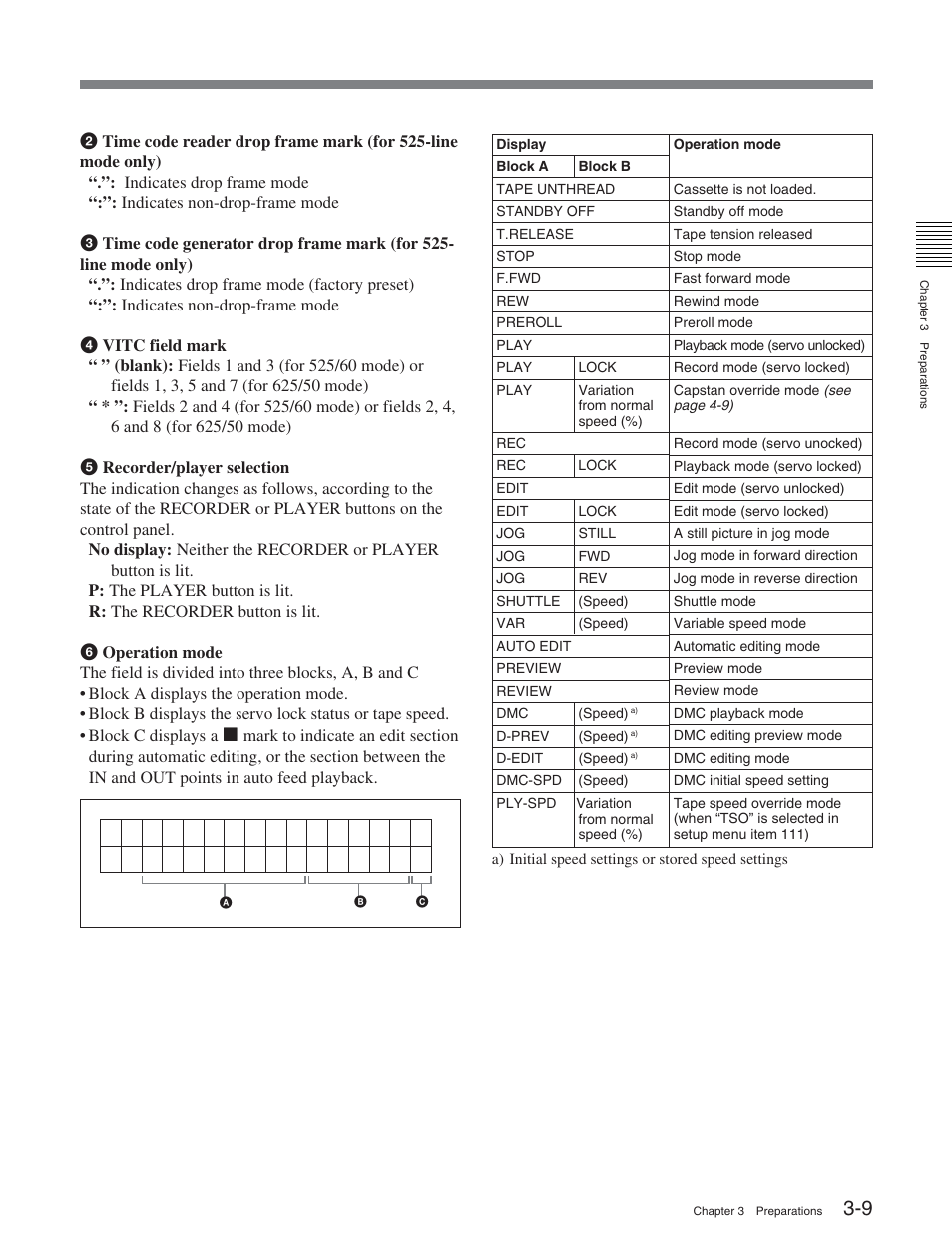 Sony DVW-2000P User Manual | Page 41 / 164