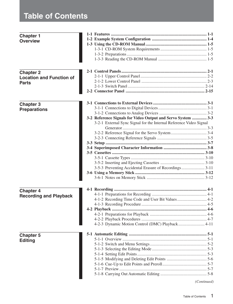 Sony DVW-2000P User Manual | Page 5 / 164