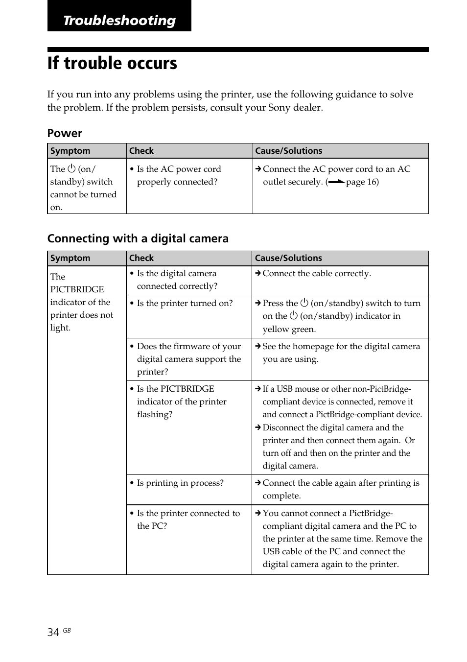 Troubleshooting, If trouble occurs, Power connecting with a digital camera | Sony DPP-FP35 User Manual | Page 34 / 52