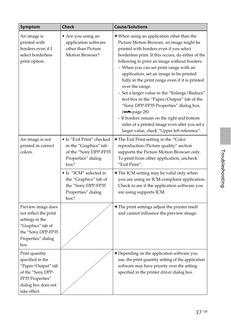 Sony DPP-FP35 User Manual | Page 37 / 52