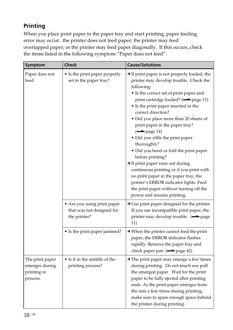 Printing | Sony DPP-FP35 User Manual | Page 38 / 52