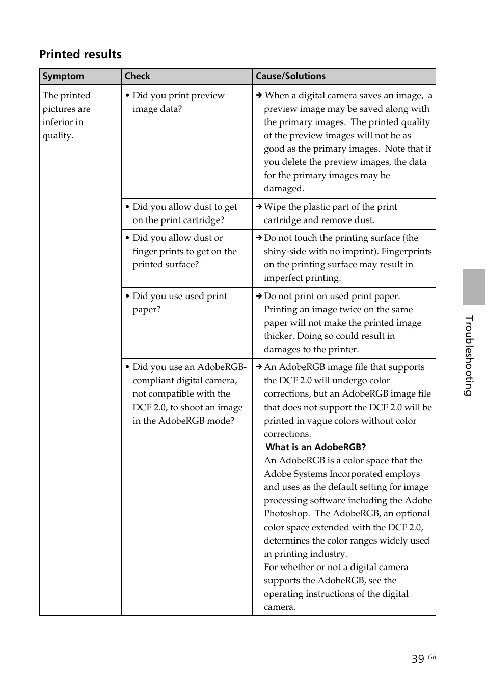 Printed results | Sony DPP-FP35 User Manual | Page 39 / 52