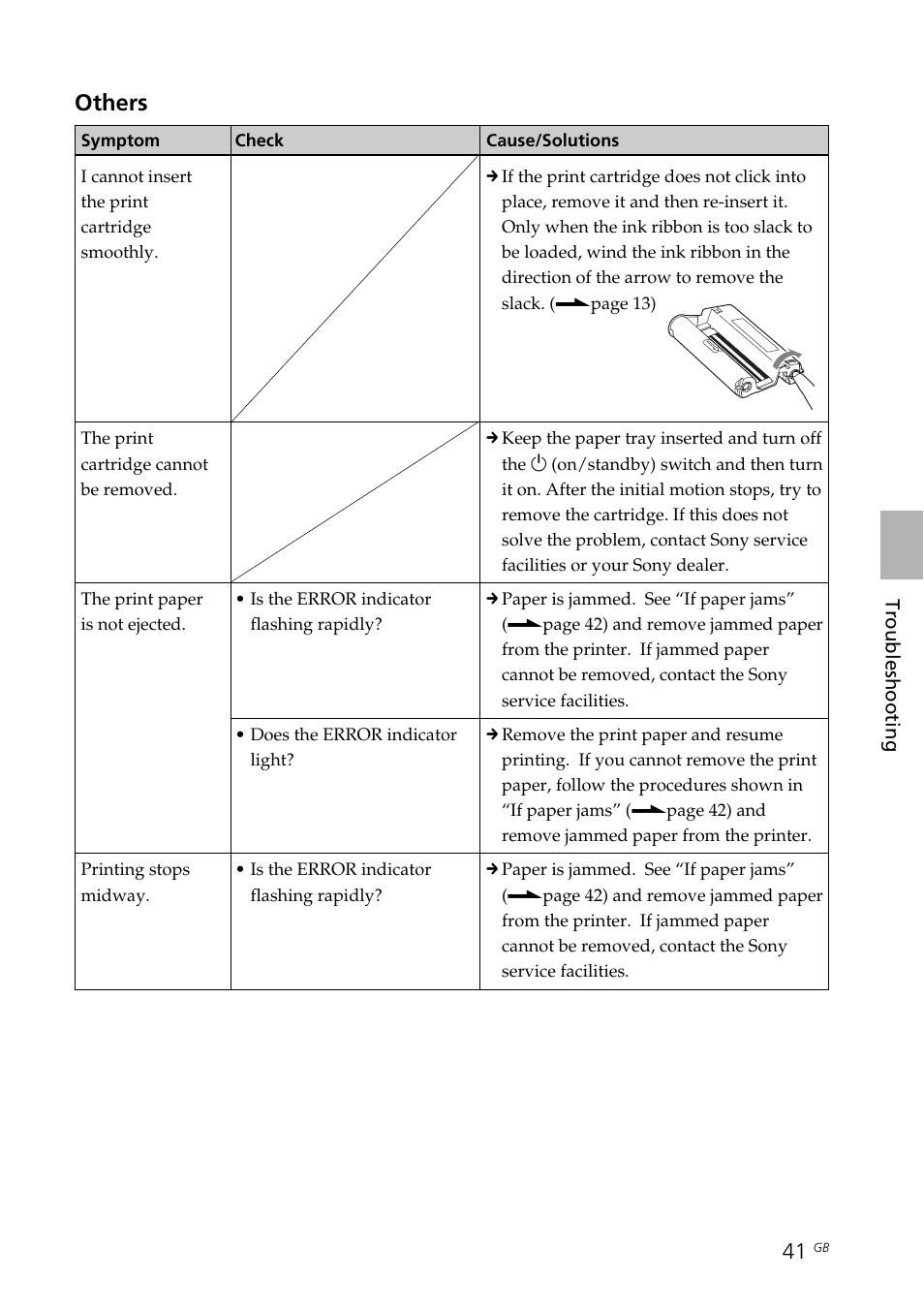 Others | Sony DPP-FP35 User Manual | Page 41 / 52
