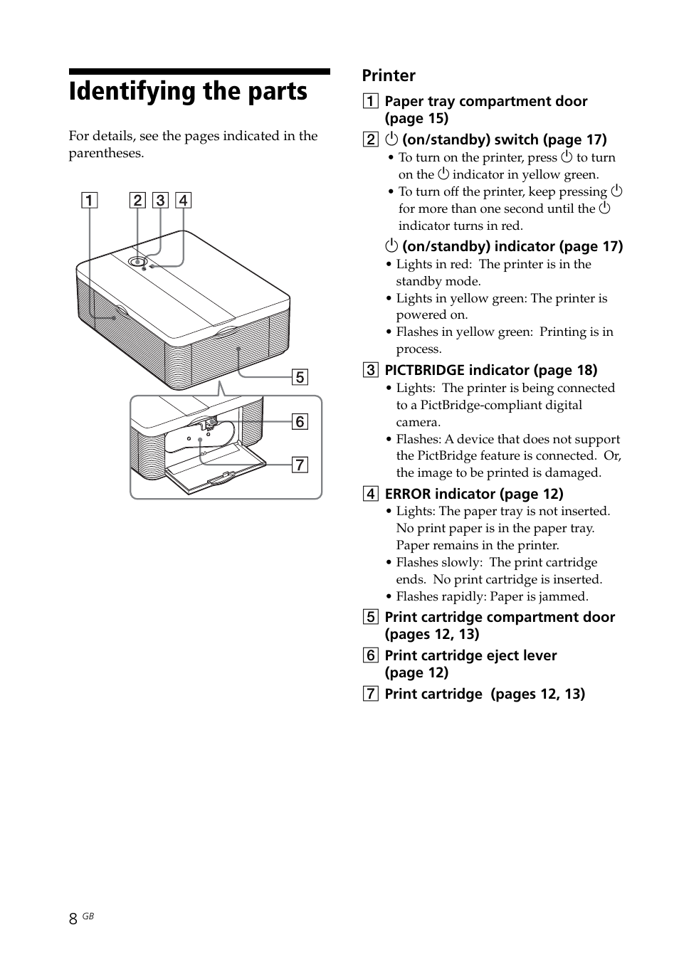 Identifying the parts, Printer | Sony DPP-FP35 User Manual | Page 8 / 52