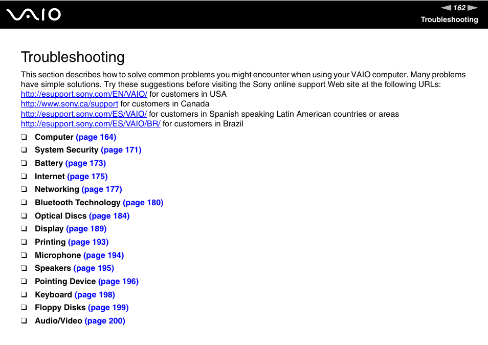 Troubleshooting | Sony VGN-BX700 User Manual | Page 162 / 223