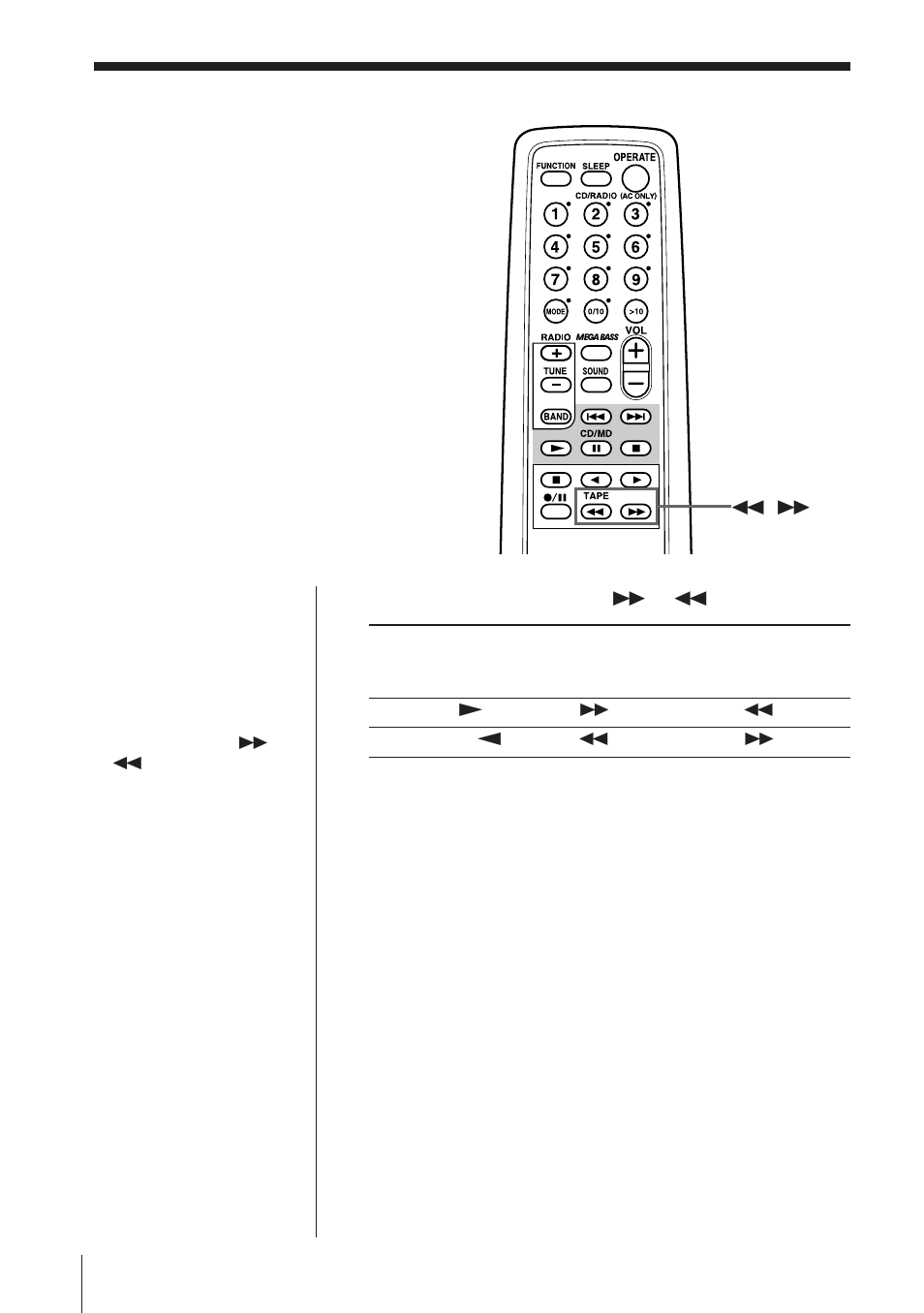 Finding the beginning of a track | Sony ZS-D7 User Manual | Page 24 / 112