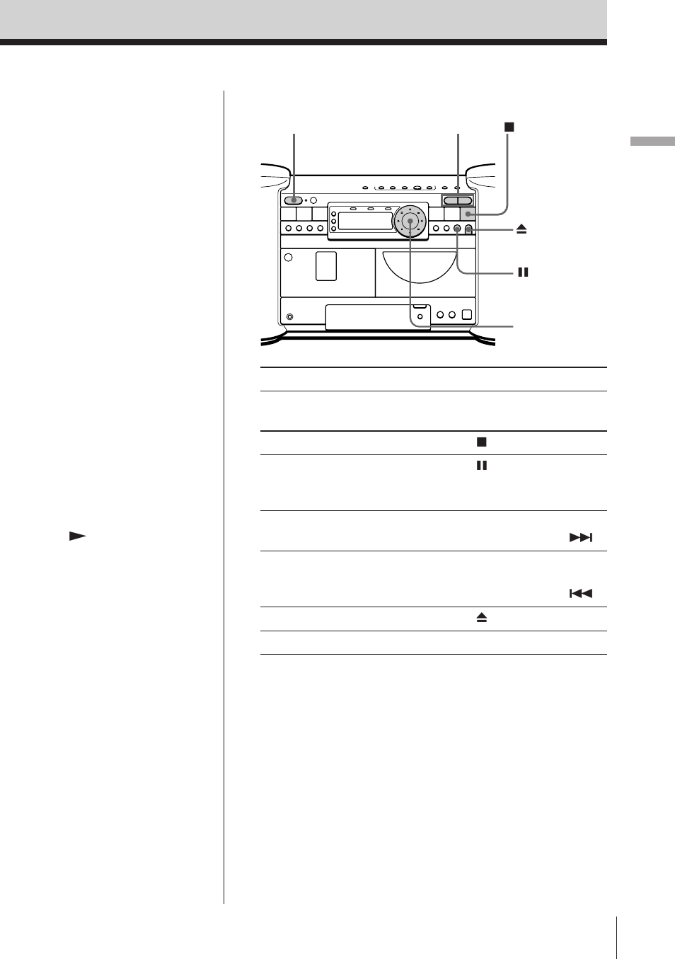 Basic operations 5 | Sony ZS-D7 User Manual | Page 5 / 112