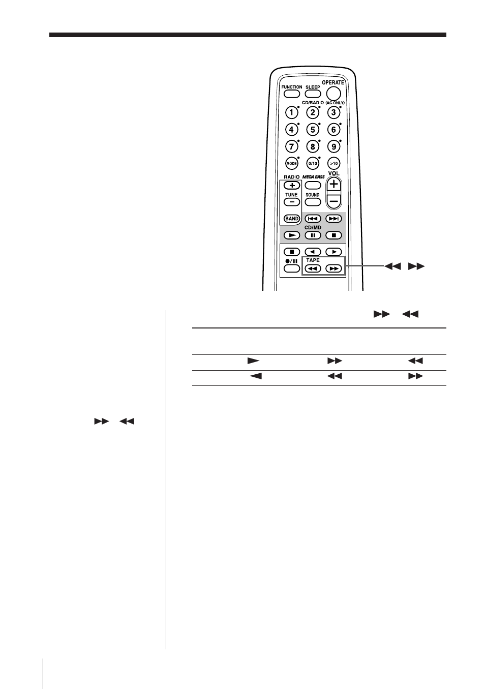 Localización del principio de los temas | Sony ZS-D7 User Manual | Page 80 / 112