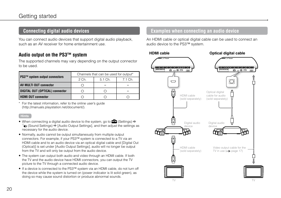 Connecting digital audio devices, Getting started, Audio output on the ps3™ system | Examples when connecting an audio device | Sony PlayStation 3 (Uncharted: Drake's Fortune Limited Edition Bundle) User Manual | Page 20 / 120