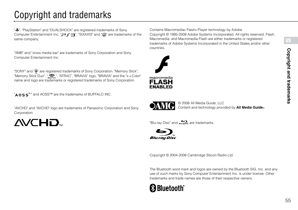 Copyright and trademarks | Sony PlayStation 3 (Uncharted: Drake's Fortune Limited Edition Bundle) User Manual | Page 55 / 120