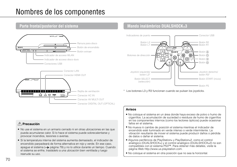 Nombres.de.los.componentes, Nombres de los componentes, Parte frontal/posterior del sistema | Mando inalámbrico dualshock | Sony PlayStation 3 (Uncharted: Drake's Fortune Limited Edition Bundle) User Manual | Page 70 / 120