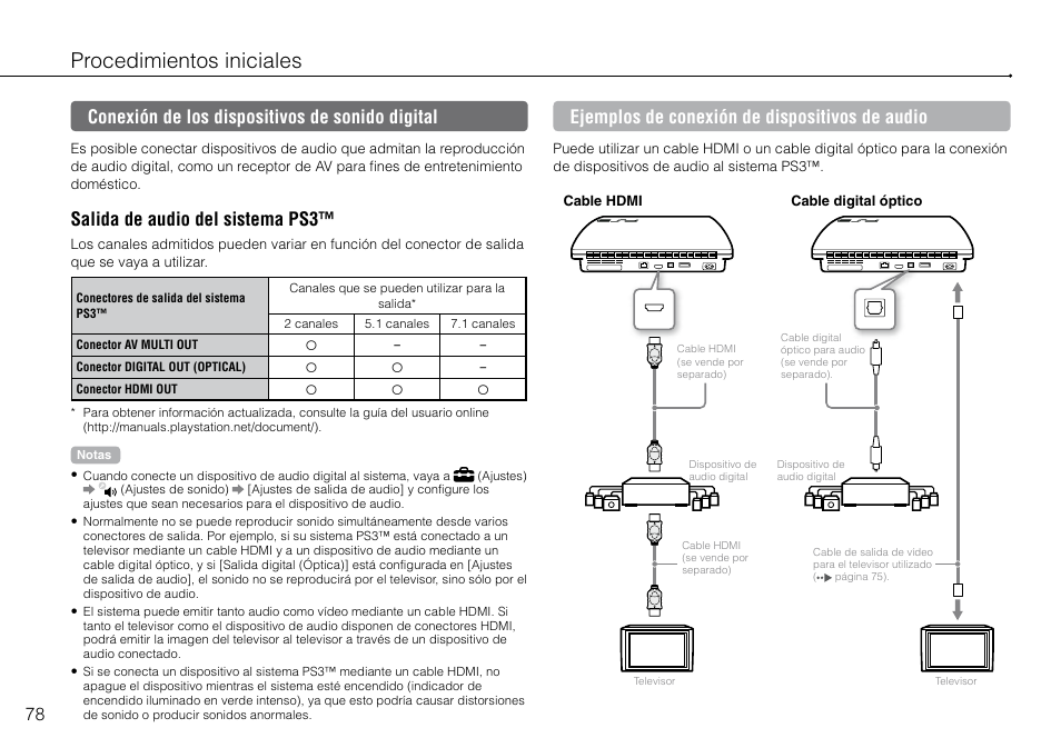 Conexión.de.los.dispositivos.de.sonido.digital, Procedimientos iniciales, Conexión de los dispositivos de sonido digital | Salida de audio del sistema ps3, Ejemplos de conexión de dispositivos de audio | Sony PlayStation 3 (Uncharted: Drake's Fortune Limited Edition Bundle) User Manual | Page 78 / 120