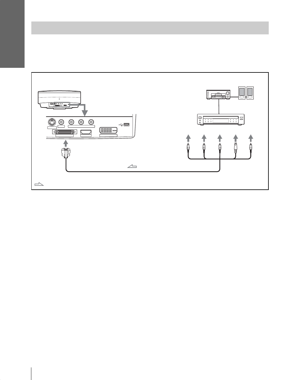 Connecting to a dvd player/digital tuner | Sony Cineza VPL-HS20 User Manual | Page 14 / 240