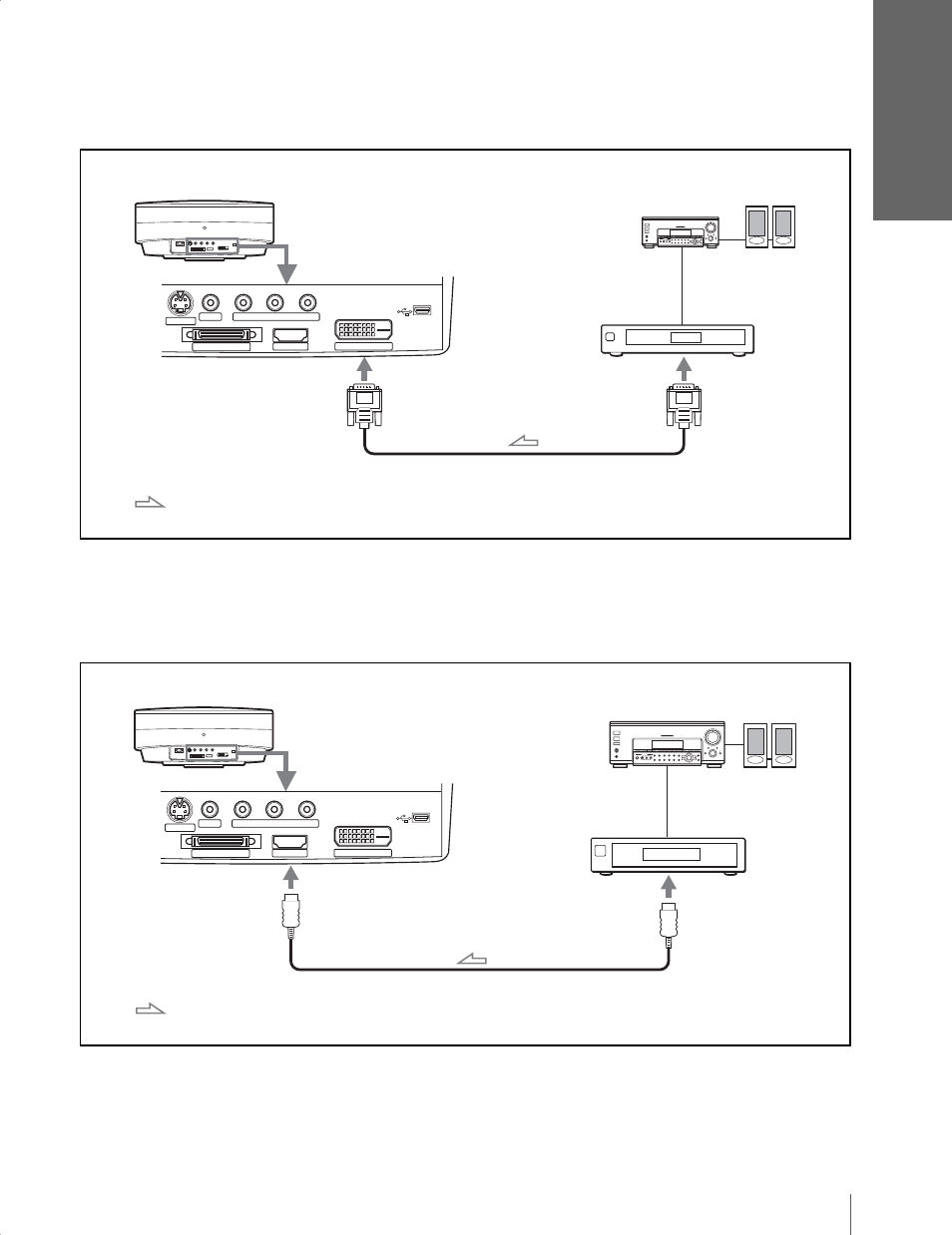 Sony Cineza VPL-HS20 User Manual | Page 15 / 240