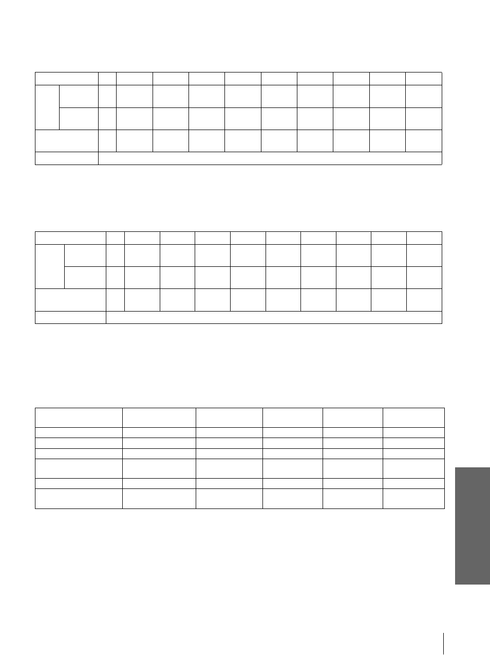 Div e rs, Avertissement pour le raccordement secteur, Signaux d’entrée et points réglables/paramétrables | Sony Cineza VPL-HS20 User Manual | Page 151 / 240