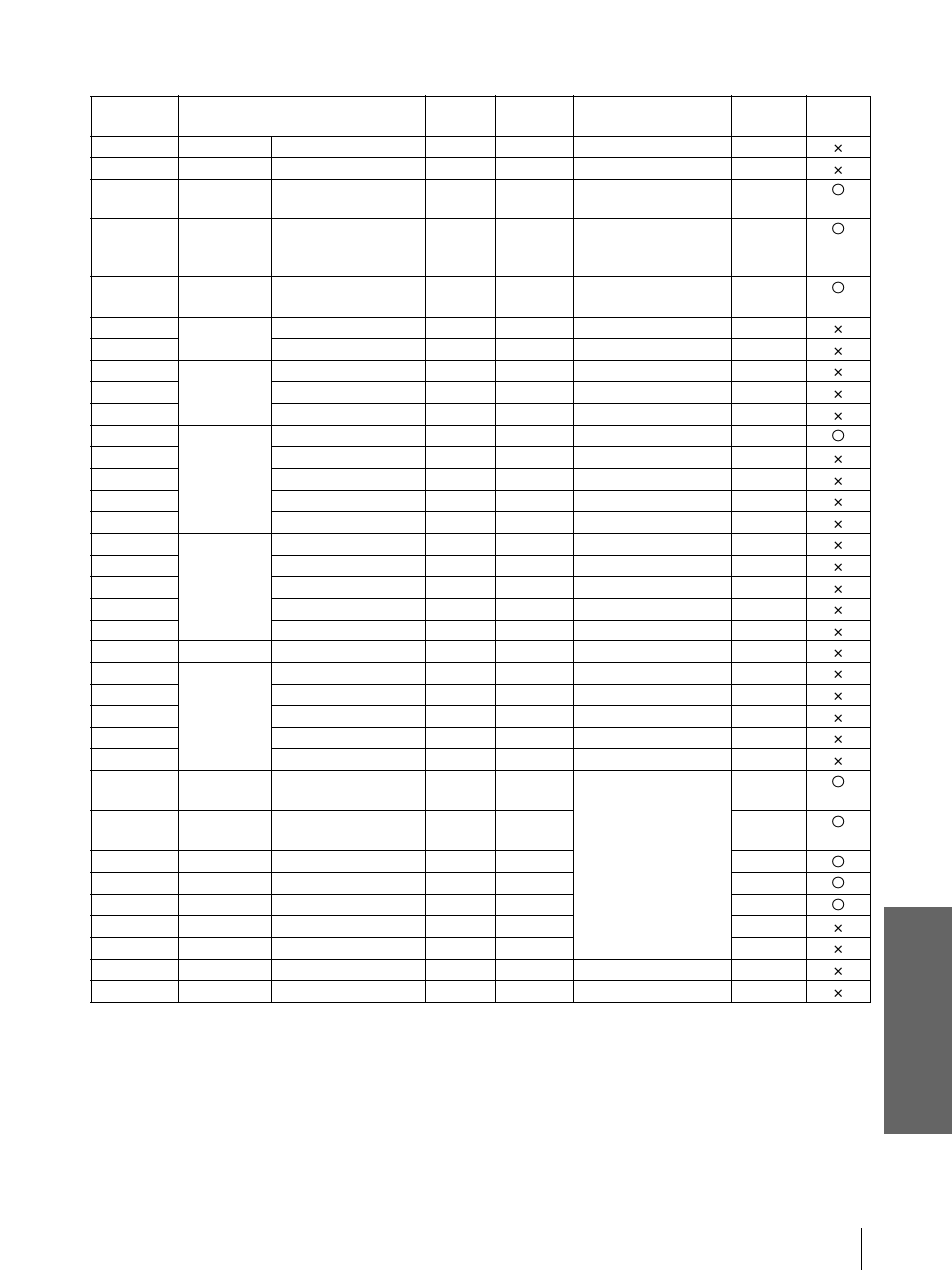 Div e rs, Signaux préprogrammés | Sony Cineza VPL-HS20 User Manual | Page 153 / 240