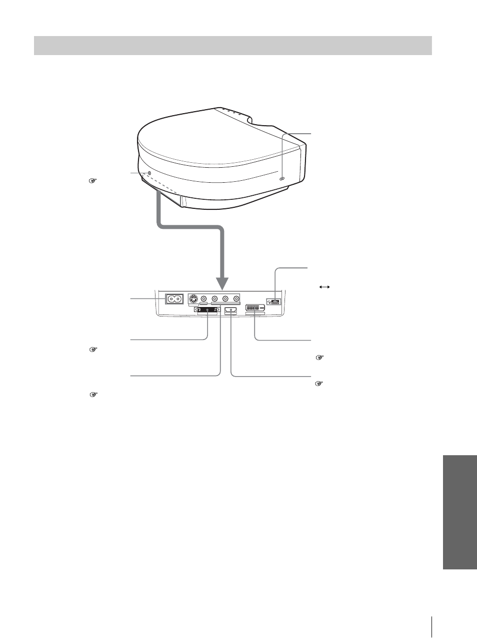 Arrière, Div e rs | Sony Cineza VPL-HS20 User Manual | Page 155 / 240