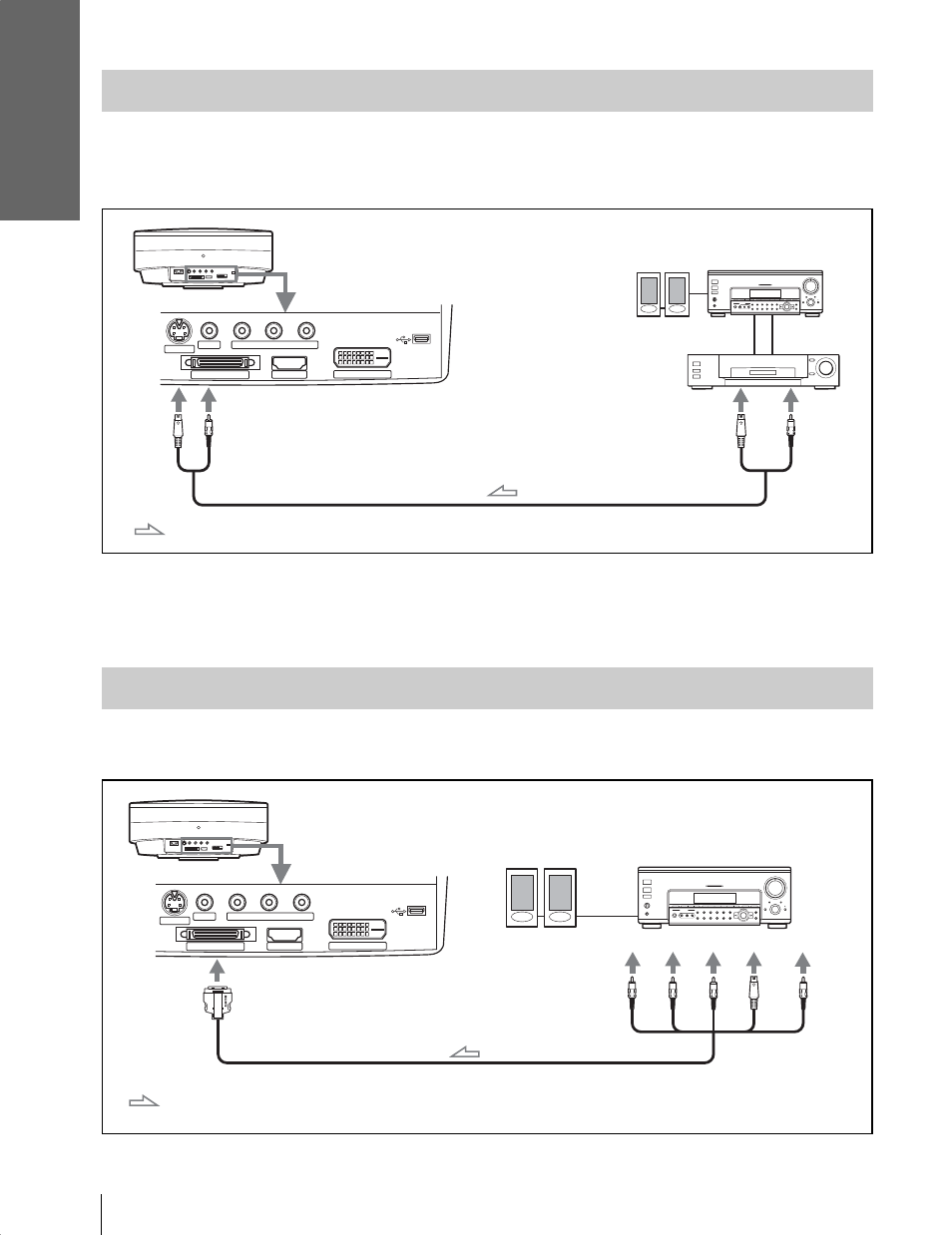 Connecting to video equipment, Connecting to an av amplifier | Sony Cineza VPL-HS20 User Manual | Page 16 / 240