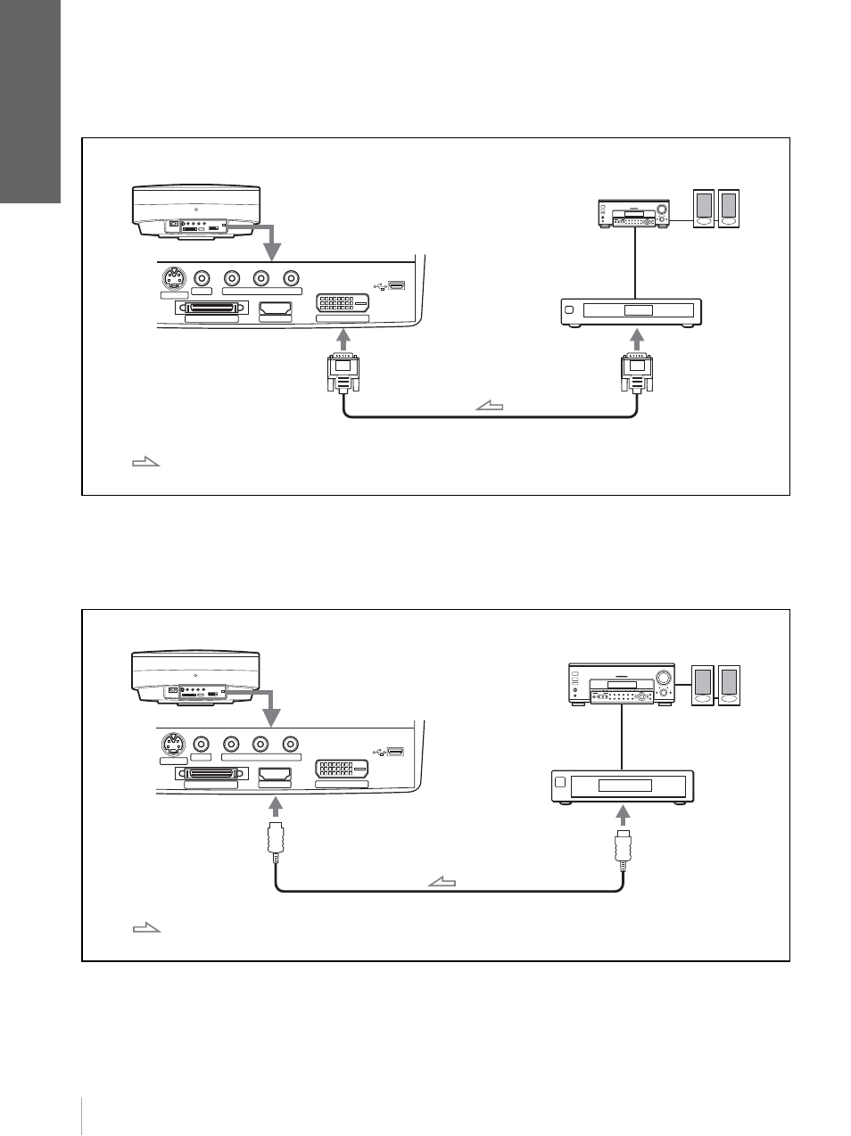 Cone xión y preparaci ón | Sony Cineza VPL-HS20 User Manual | Page 174 / 240