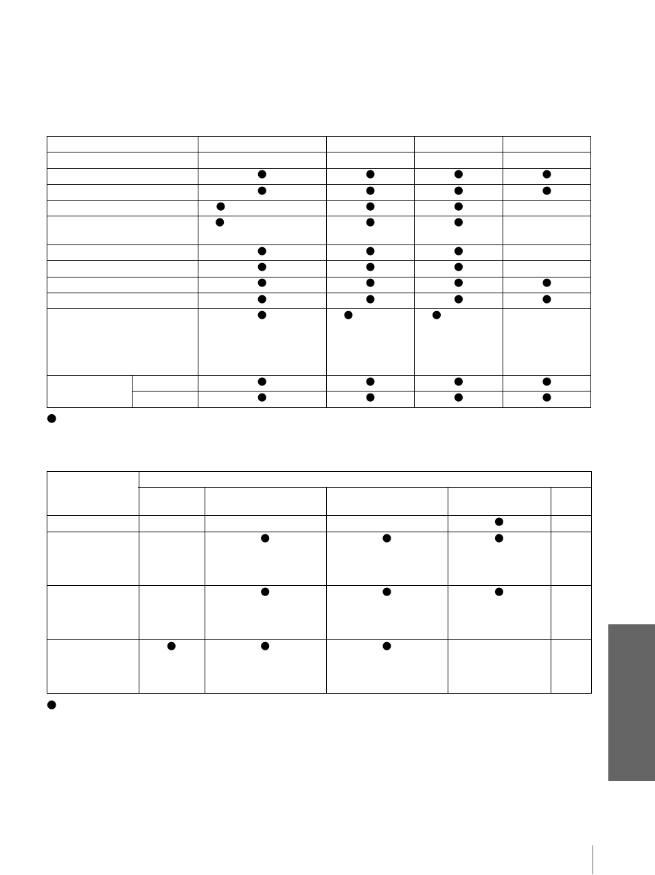 Otr o s | Sony Cineza VPL-HS20 User Manual | Page 231 / 240