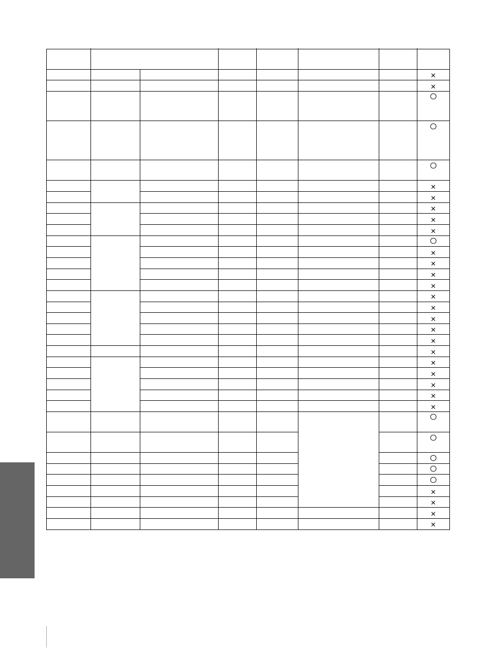 Otr o s, Señales preestablecidas | Sony Cineza VPL-HS20 User Manual | Page 232 / 240