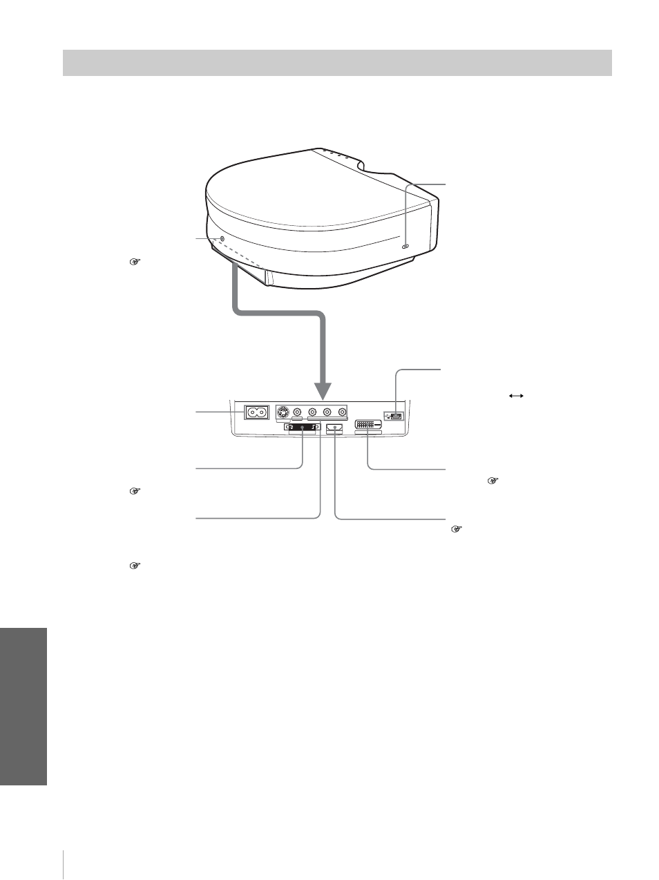 Trasera, Otr o s | Sony Cineza VPL-HS20 User Manual | Page 234 / 240