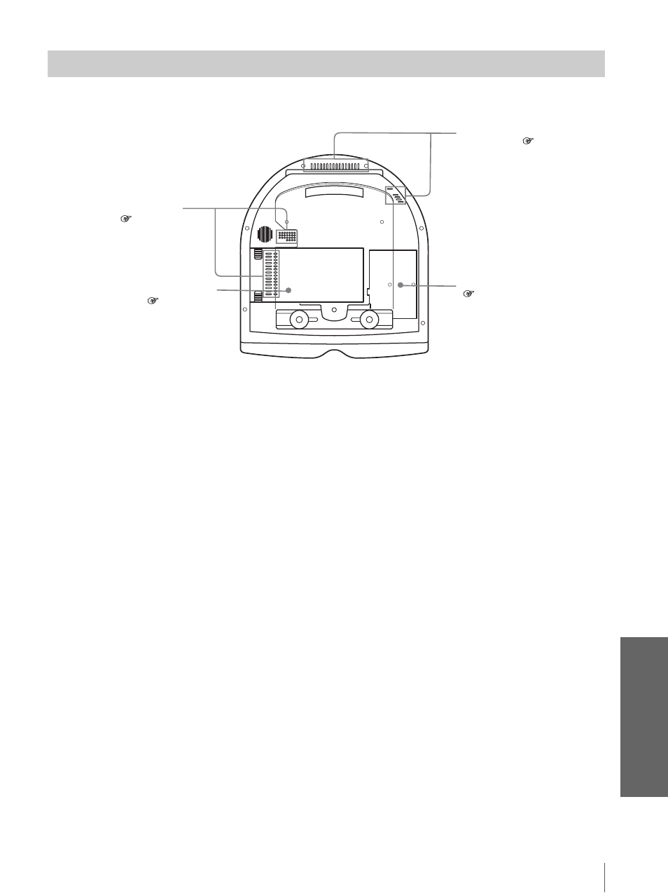 Parte inferior, Otr o s | Sony Cineza VPL-HS20 User Manual | Page 235 / 240