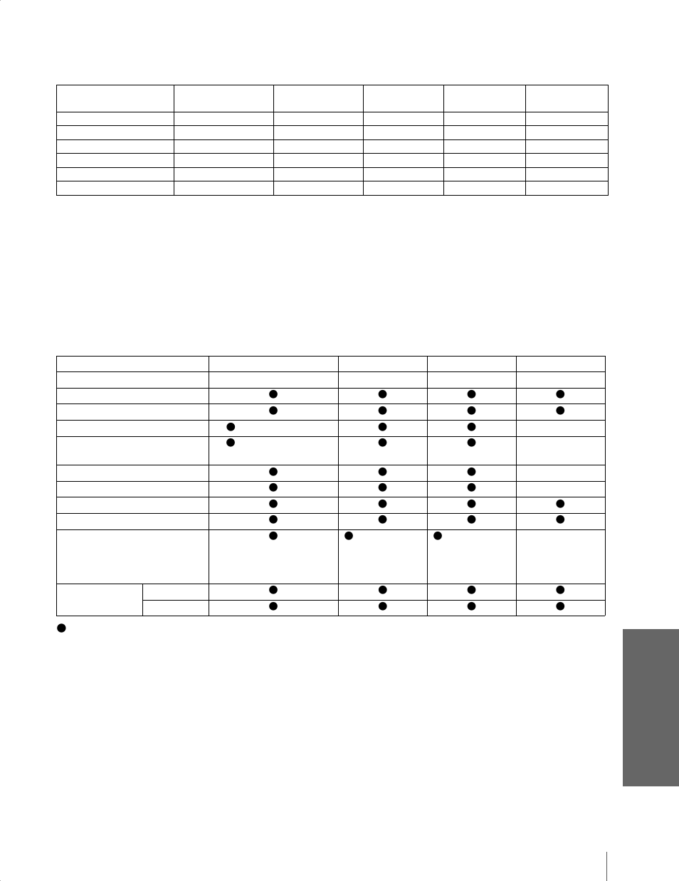 Ot he rs, Warning on power connection, Input signals and adjustable/setting items | Sony Cineza VPL-HS20 User Manual | Page 71 / 240