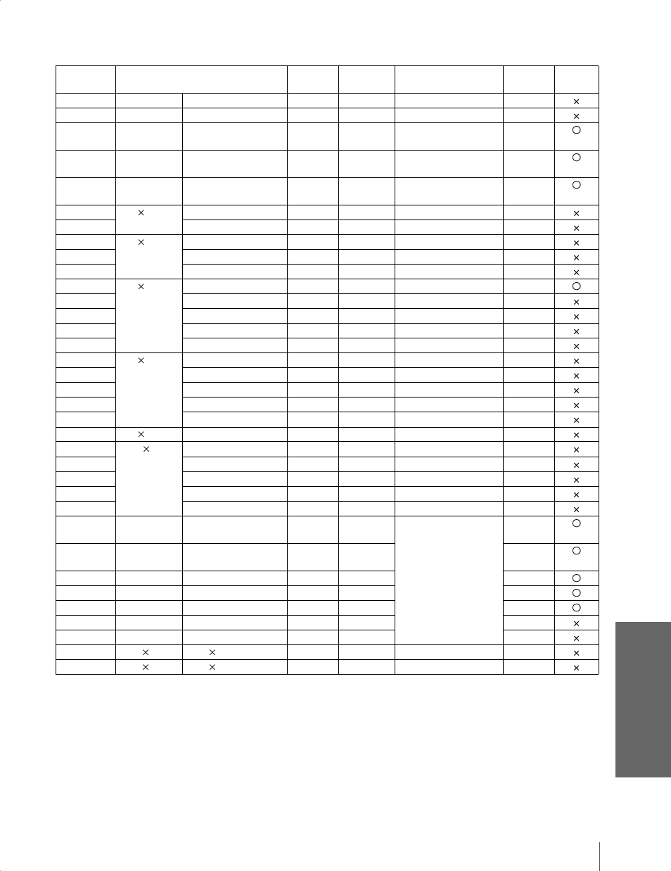 Ot he rs, Preset signals | Sony Cineza VPL-HS20 User Manual | Page 73 / 240