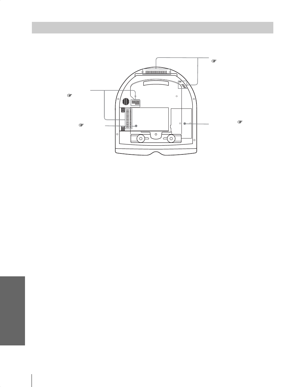 Bottom, Ot he rs | Sony Cineza VPL-HS20 User Manual | Page 76 / 240