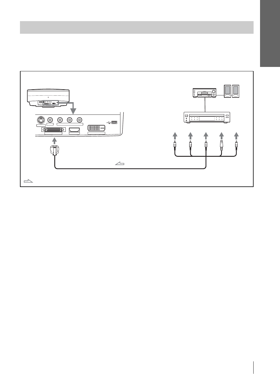 Raccordement à un lecteur dvd/tuner numérique, Raccor d ements et pré p arat ifs | Sony Cineza VPL-HS20 User Manual | Page 93 / 240