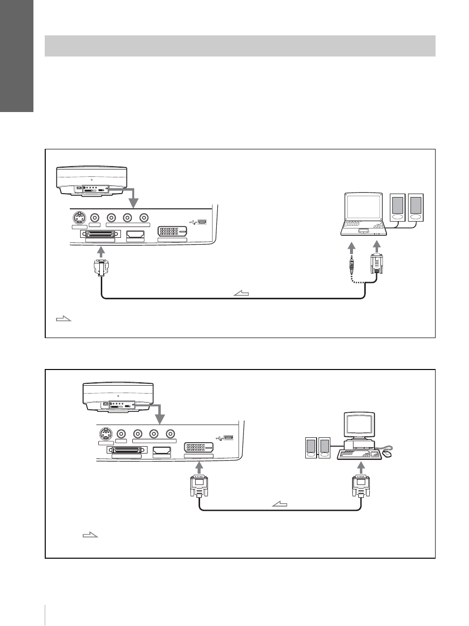 Raccordement à un ordinateur, Raccor d ements et pré p arat ifs, Pour le raccordement au connecteur dvi | Sony Cineza VPL-HS20 User Manual | Page 96 / 240