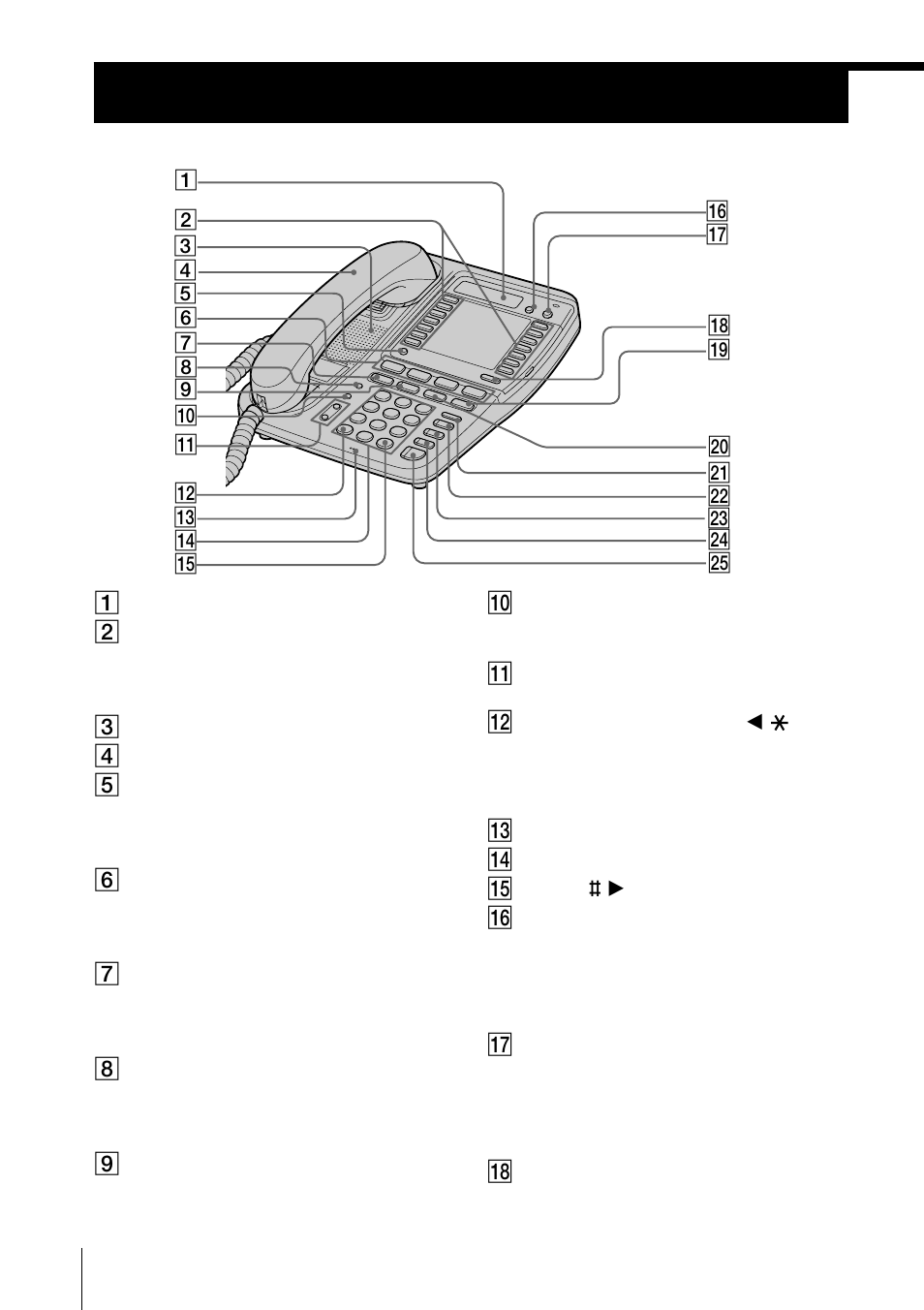 Identificación de las partes | Sony IT-M704 User Manual | Page 70 / 104