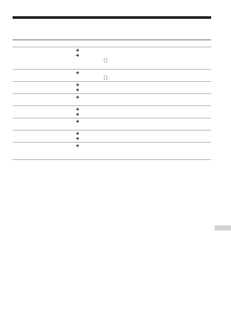 Sony CD Walkman D-NE1 User Manual | Page 111 / 116