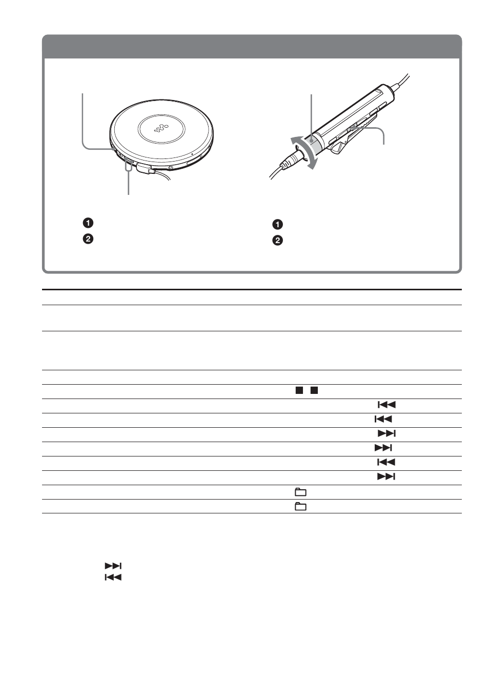 Play a cd | Sony CD Walkman D-NE1 User Manual | Page 14 / 116