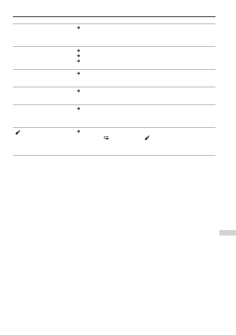 Sony CD Walkman D-NE1 User Manual | Page 37 / 116